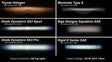 SAE fog light LED output comparison with clear 3-inch round fog lights for bright visibility