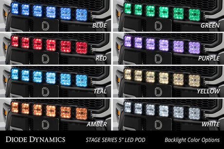 Diode Dynamics 17-20 Ford Raptor SS5 Grille CrossLink Lightbar Kit - Pro White Combo - DD7337
