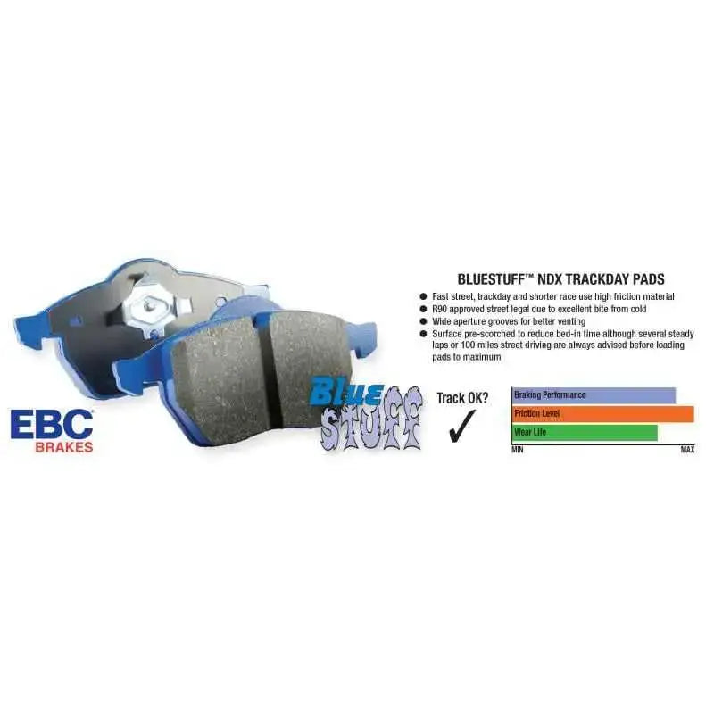 EBC DP51588NDX