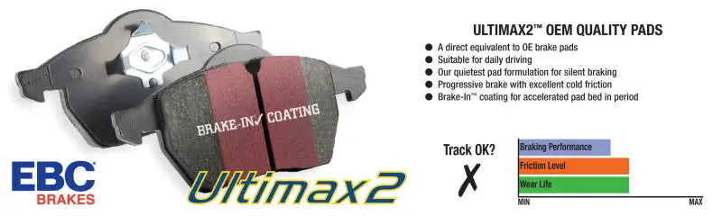 EBC 11 Audi A6 2.0 Turbo Ultimax2 Front Brake Pads - UD13221