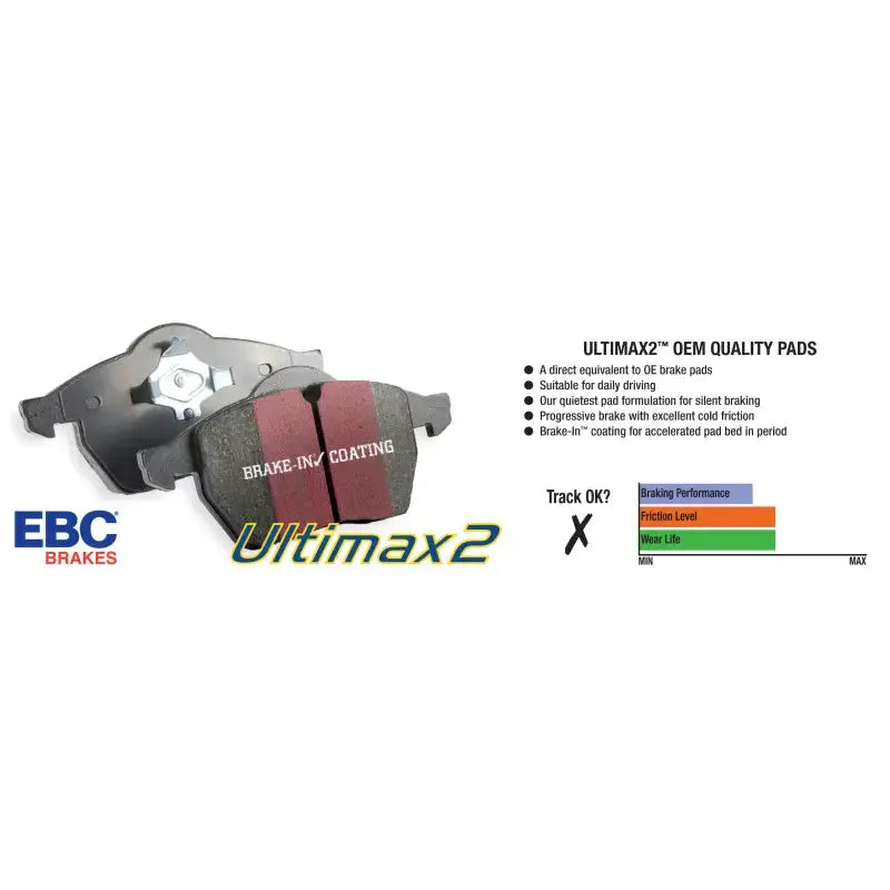 EBC 13+ BMW X1 2.0 Turbo (28i) Ultimax2 Rear Brake Pads - UD1267