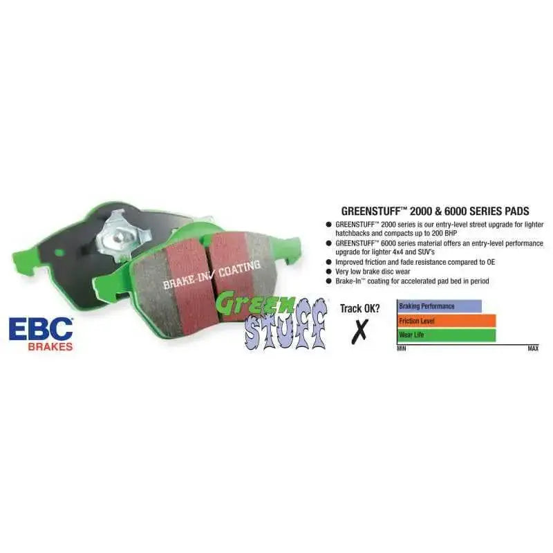 EBC DP63025
