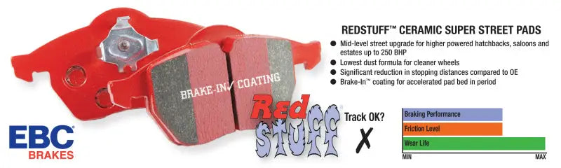 EBC 14 + Mini Hardtop 2.0 Turbo Cooper S Redstuff Front Brake Pads - Truck & Automotive