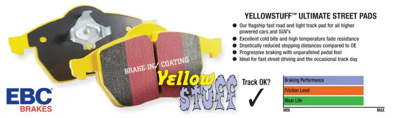 EBC 15-17 Subaru Legacy / Outback Yellowstuff Rear Brake Pads - Truck & Automotive