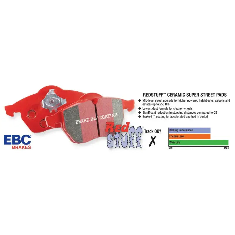 EBC 15+ Volkswagen GTi 2.0 Turbo Redstuff Rear Brake Pads