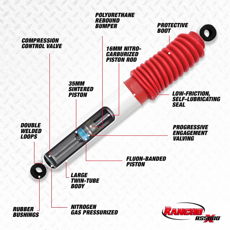 Rancho RS55245 Rancho 84-01 Jeep Cherokee Rear RS5000X Shock - RS55245