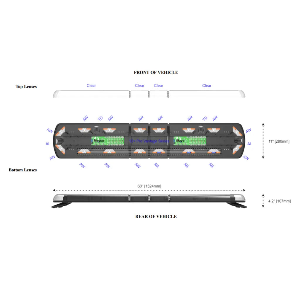 Ecco Elect Cuts: Front Back Right Left Warning Light 12-52081-ED - 12 Series Provantage 60 Bar