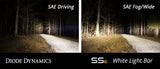 Diode Dynamics 6 In LED Light Bar Single Row Straight SS6 - White Driving Light Bar (Pair) - DD5014P