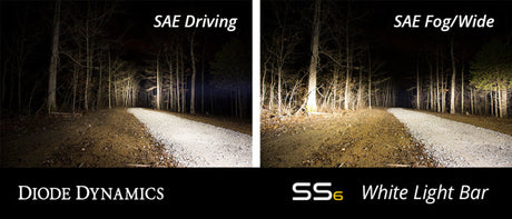 Diode Dynamics 12 In LED Light Bar Single Row Straight Clear Driving Each Stage Series - DD5015S