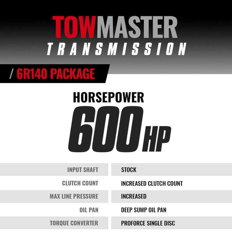 BD Diesel 1064514SS BD Diesel 17-19 Ford 6.7L 6R140 Stage 4 Transmission and Converter Package - 1064514SS