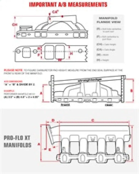 Edelbrock 5 8L Truck Manifold - 3881