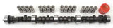 Edelbrock 3702