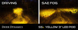 Diode Dynamics SS3 LED Pod Pro - Yellow SAE Fog Standard (Pair) - DD6134P