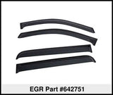 EGR 642751