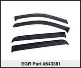 EGR 643391