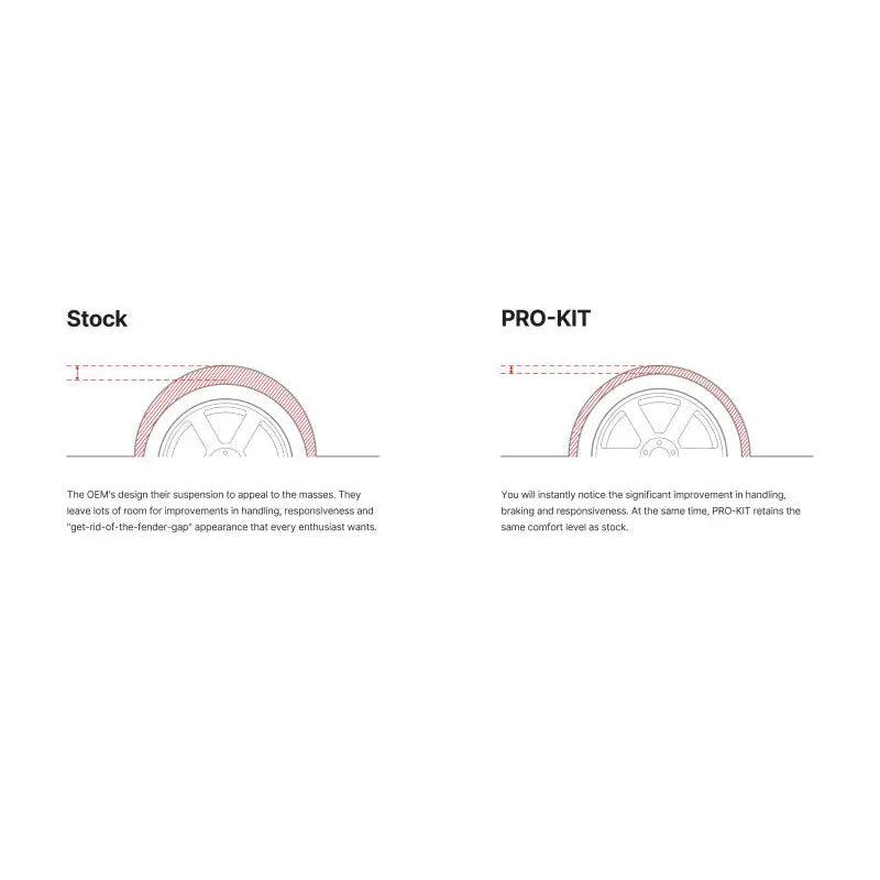 Eibach E10-77-027-01-22 Eibach 2023 Subaru WRX PRO-Kit Lowering Springs