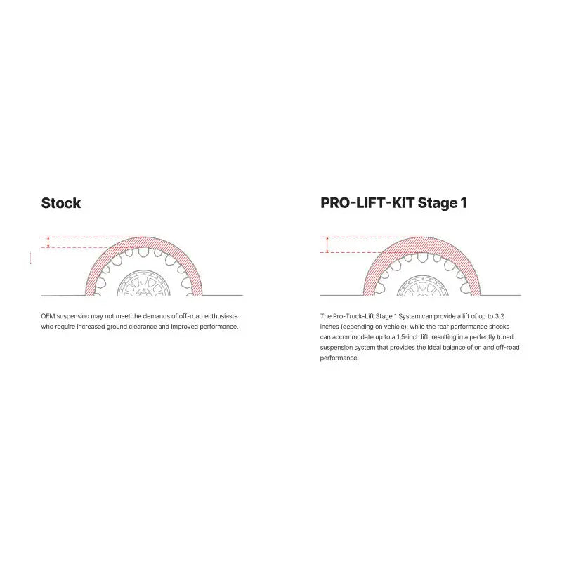 Eibach E80-35-056-03-22 Eibach 21-22 Ford Bronco Base 4-Door 2.3L EcoBoost 4WD/Non Sasquatch Pro-Truck Lift System (Stage 1)