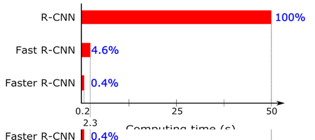 1508 No Toil Fast Filter K/H/G 65Cc - Air Filters