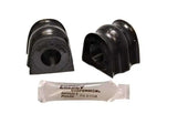 Energy Suspension 19.5101G