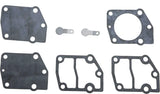 SUDCO 020-310