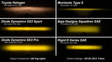 Diode Dynamics SS3 LED Pod Pro - Yellow SAE Fog Standard (Pair) - DD6134P