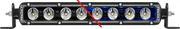 Rigid Radiance Plus SR 50" Illumination 210603