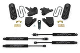 Fabtech K2100M