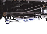Fabtech FTS8010