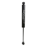 FABTECH FTS6064