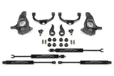 Fabtech K1055M