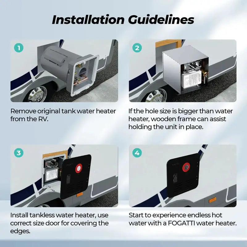 FOGATTI Water Heater Access Door: Fogatti FSBDA1515 Black Water Heater Access Door 15 x 15
