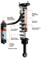 FOX 05 + Toyota Tacoma Performance Elite 2.5 Series Shock Front 2-3in Lift with UCA - Truck & Automotive