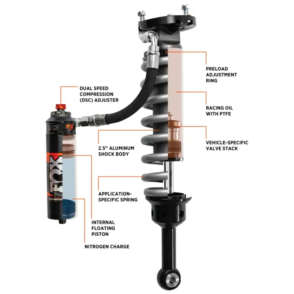 FOX 05 + Toyota Tacoma Performance Elite 2.5 Series Shock Front 2-3in Lift with UCA - Truck & Automotive