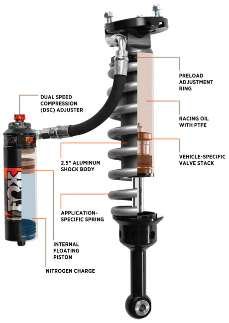 FOX 05 + Toyota Tacoma Performance Elite 2.5 Series Shock Front 2-3in Lift with UCA - Truck & Automotive