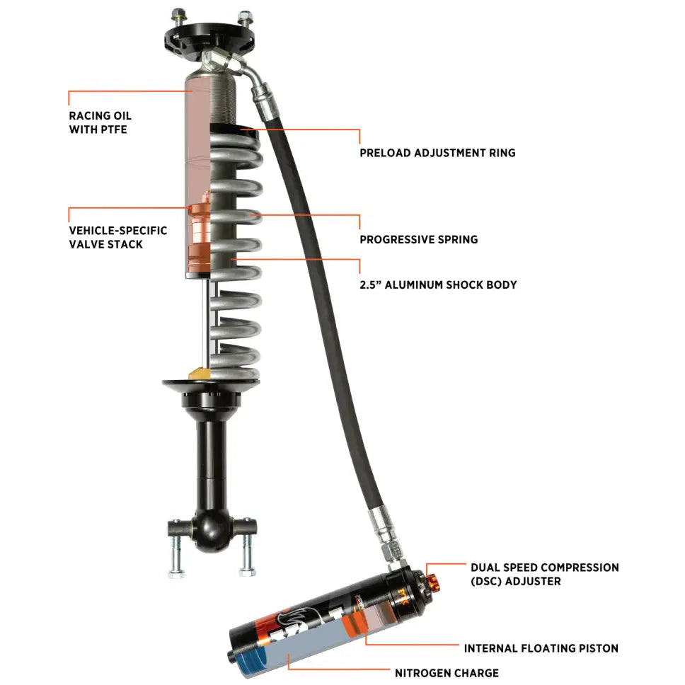 FOX 883-06-209 Fox 21+ Ford Bronco 2.5 Performance Series Front Coil-Over Reservoir Shock w/ UCA - Adjustable