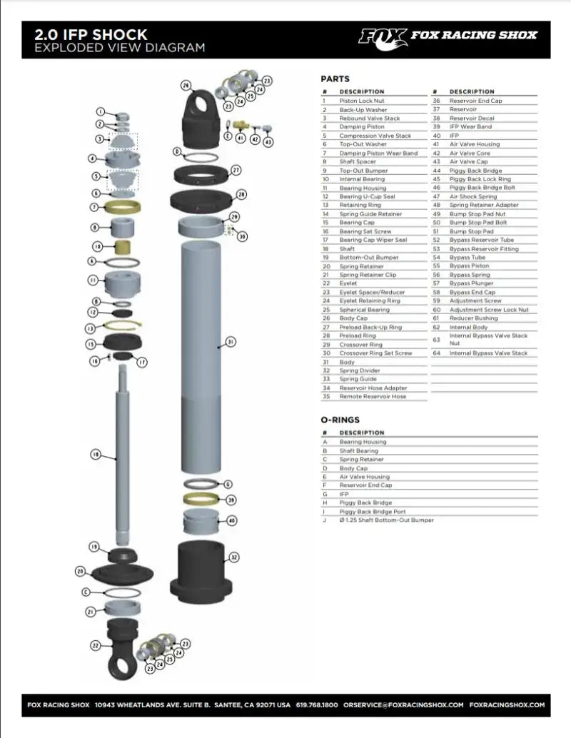 Fox Stem Dia. 1.650 OD x 0.500 ID 0.710 Tlg Black Polyurethane - Engine Components