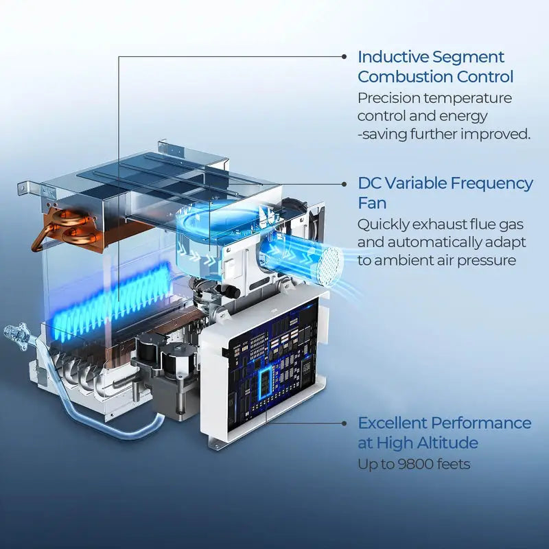 High-efficiency black water heater with advanced combustion control and water heater door