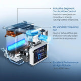 Exploded view of FS06B1 Fogatti 42000BTU tankless water heater with advanced control