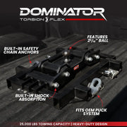 GEN-Y Hitch Features Class V Rating Gooseneck Trailer Hitch GH-14014 - Dominator 25K Ram Oem Puck