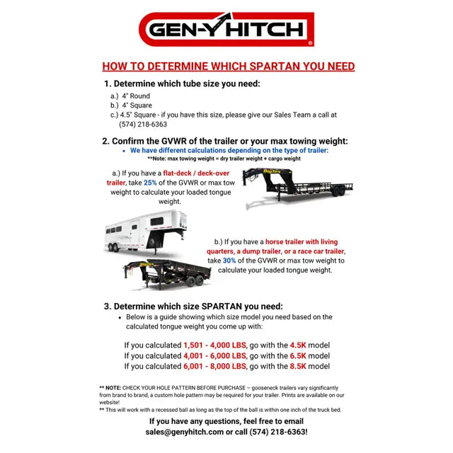 GEN-Y Hitch Durable Powder Coat Finish Gooseneck Trailer Coupler GH-7092 - Spartan Torsion-Flex Manual Latch