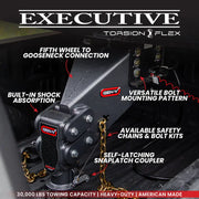 GEN-Y Hitch Precision Milled And Drilled Gooseneck Trailer Coupler GH-8056AL-BRK-BK - Auto Latch Executive Torsion-Flex