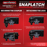 GEN-Y Hitch Protects Your Hitch And Trailer Trailer Hitch Lock GH-103914 - 61190 Single Pack 2-1