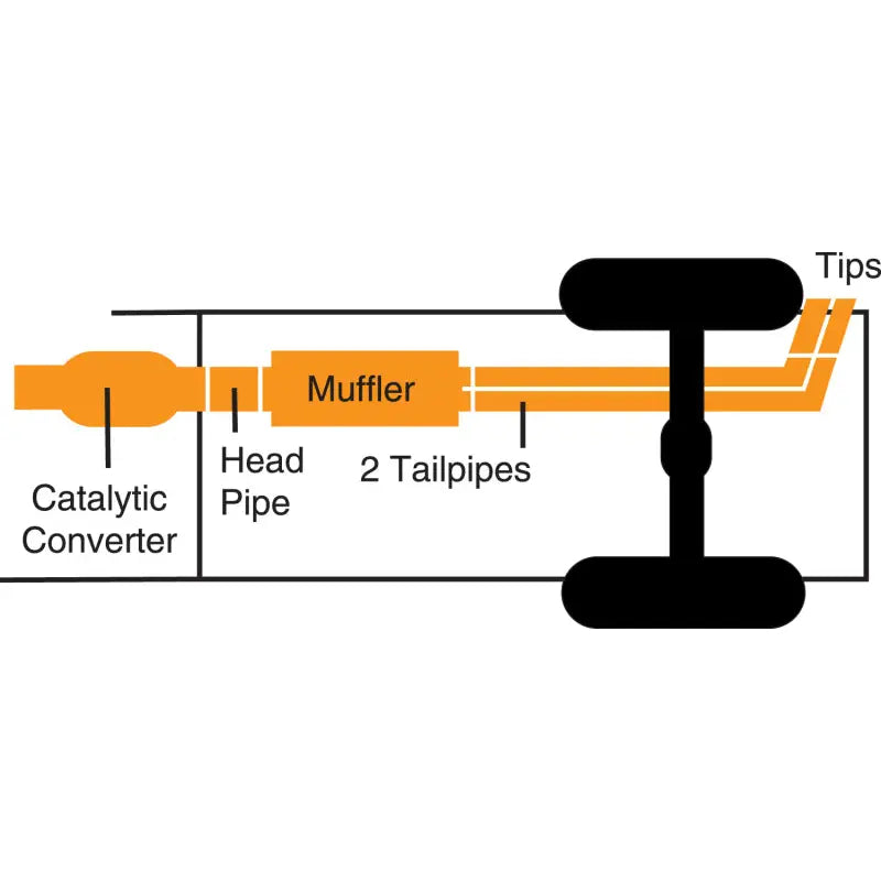 Gibson 9802 Gibson 01-05 Ford Ranger XL 2.3L 1.75in Cat-Back Dual Sport Exhaust - Aluminized