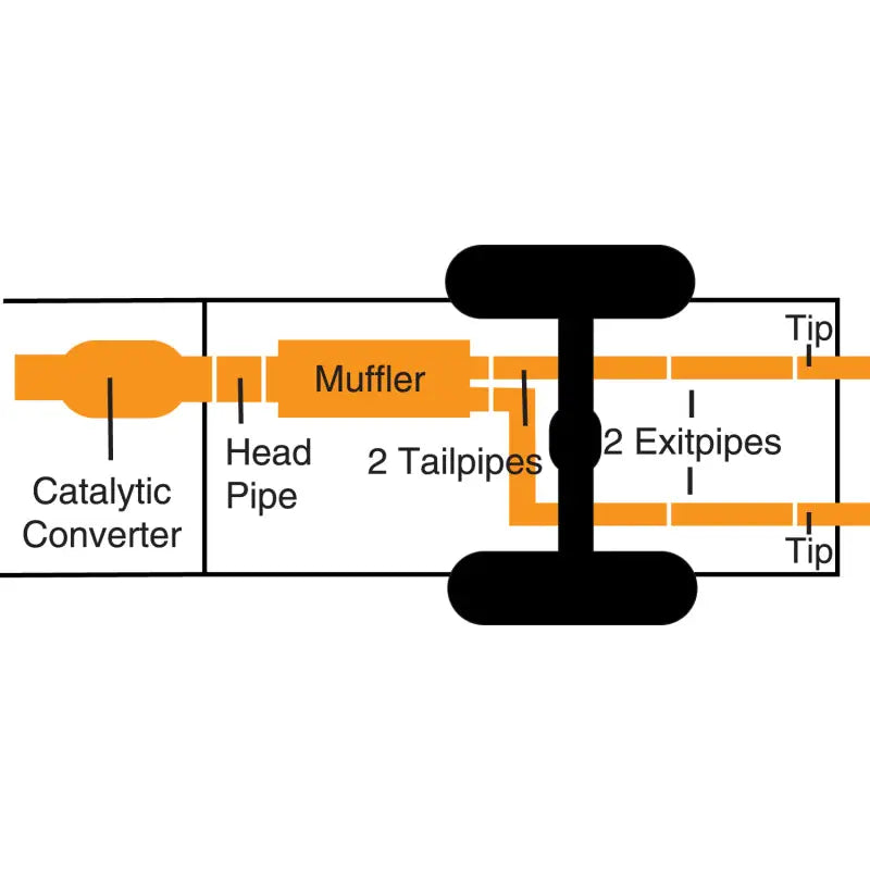 Gibson 65669 Gibson 10-19 Chevrolet Tahoe LS 5.3L 2.25in Cat-Back Dual Split Exhaust - Stainless