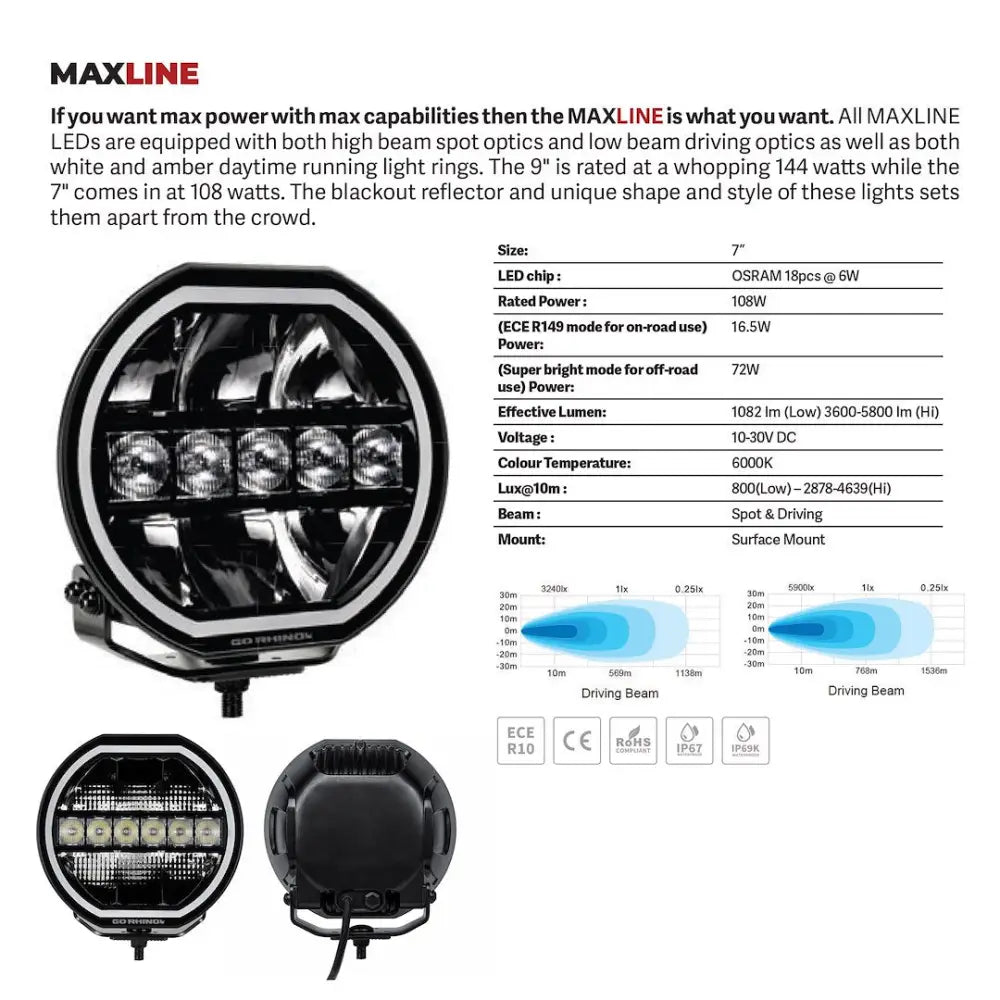 GO Rhino 751080711CRS Driving/ Fog Light - Black
