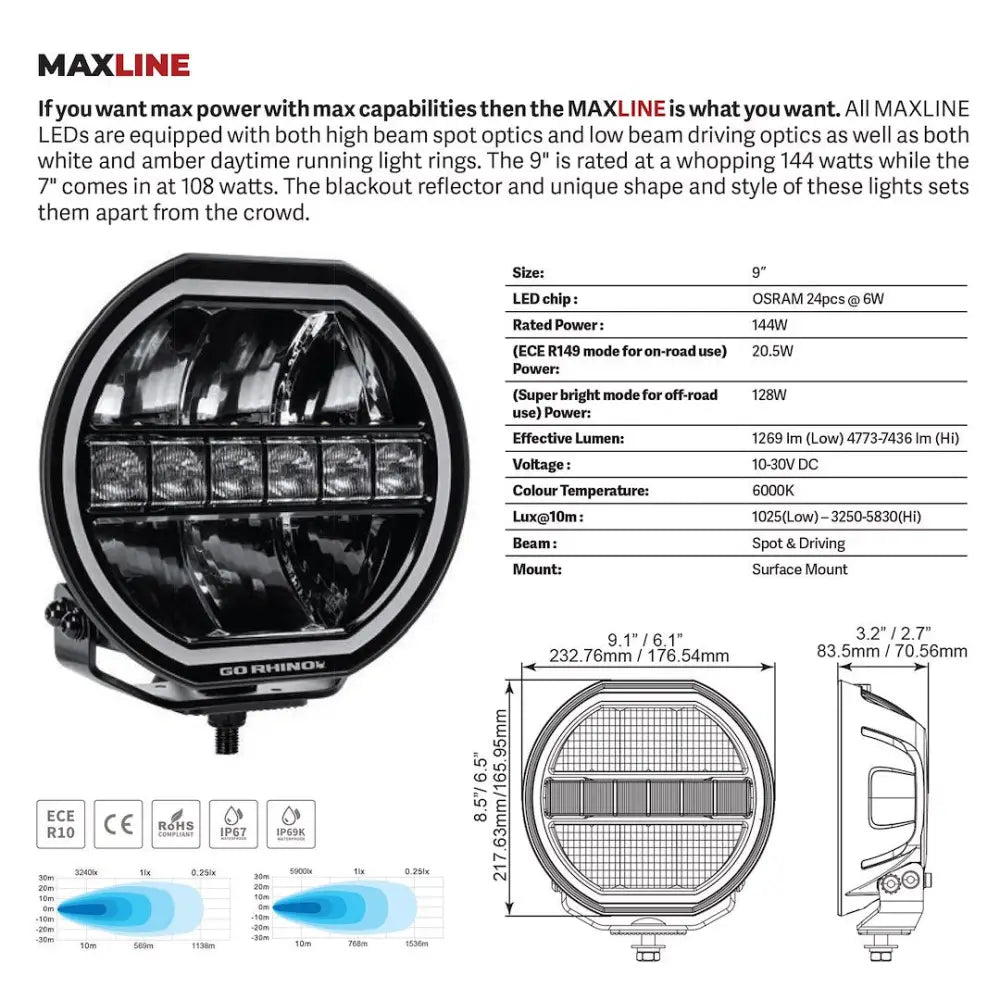 GO Rhino 751440911CRS Driving/ Fog Light - Black