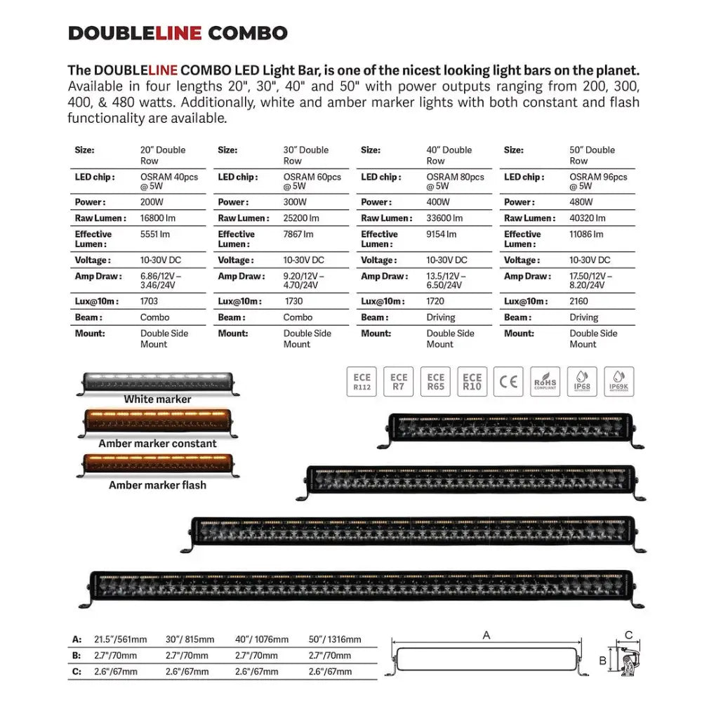 GO Rhino 754805012CDS Light Bar - Black