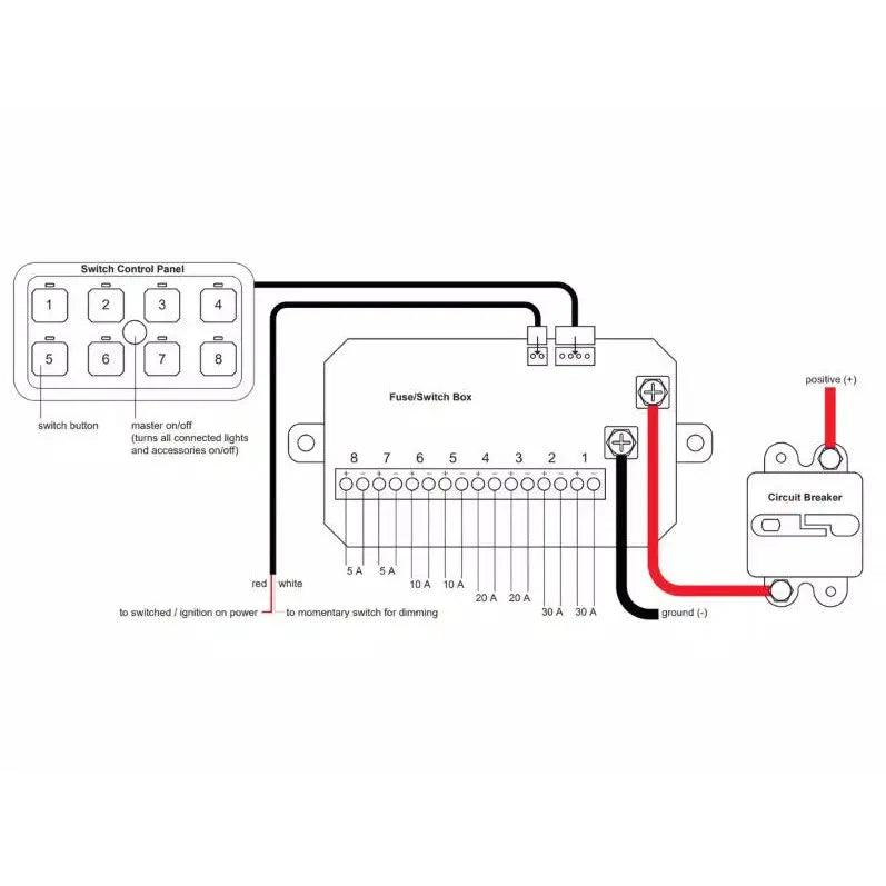 GO Rhino 758CHSCRRF Switch Panel
