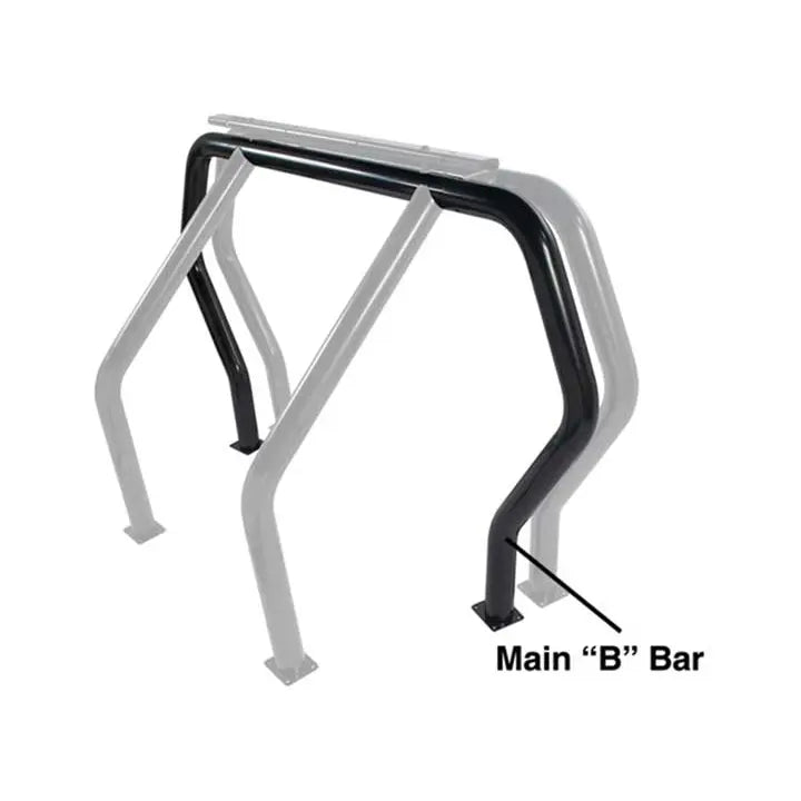 Go Rhino 91002B Light BAR