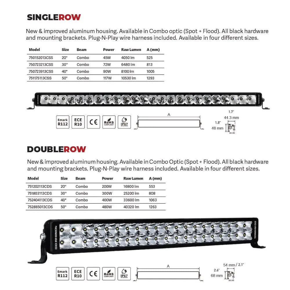 GO Rhino Durable And Long Lasting Light Bar 752885013CDS - Bright Series Lights 50 Double